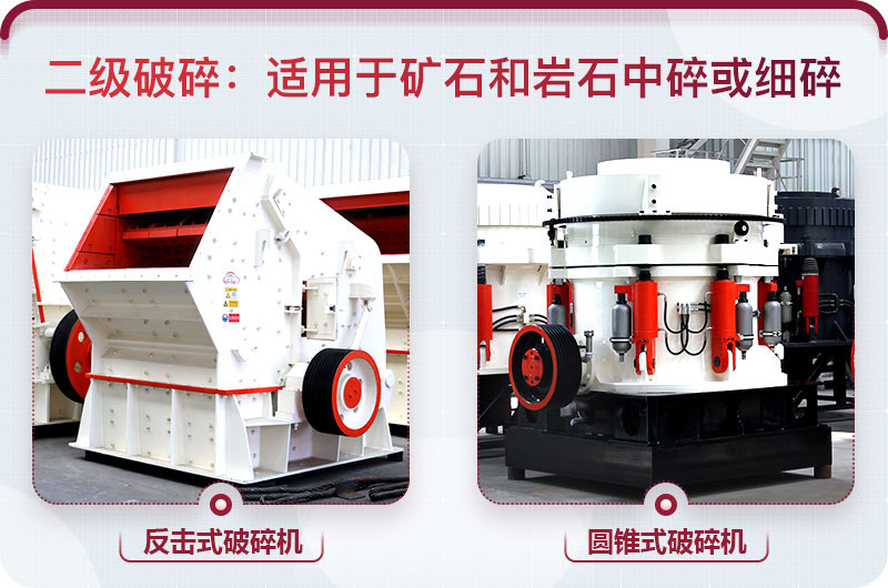 反擊破、圓錐破攜手攻克軟硬物料